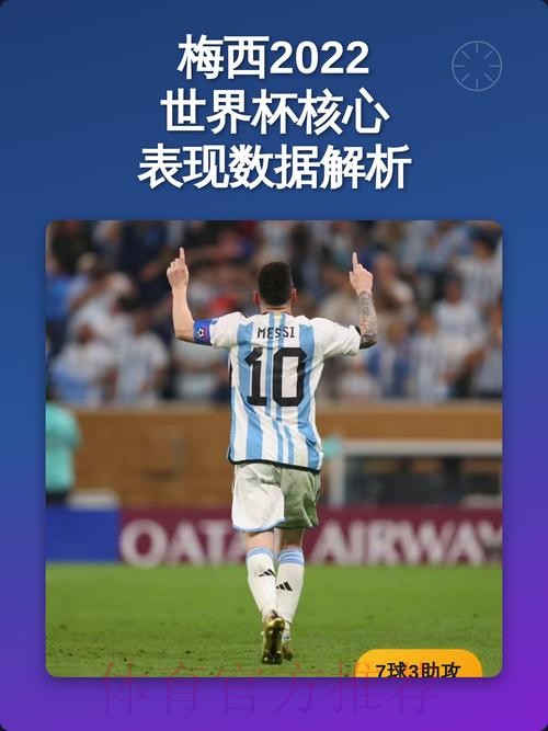 世界杯荷兰梅西数据统计全解析 世界杯荷兰梅西数据统计全解析