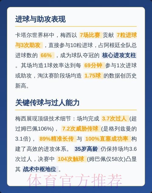 世界杯荷兰梅西数据统计全解析 世界杯荷兰梅西数据统计全解析