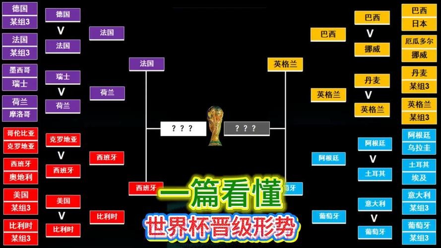 世界杯法国梅西小组赛形势深度解读 世界杯法国梅西小组赛形势深度解读