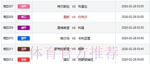 世界杯胜负预测哪里看 世界杯胜负预测哪里看