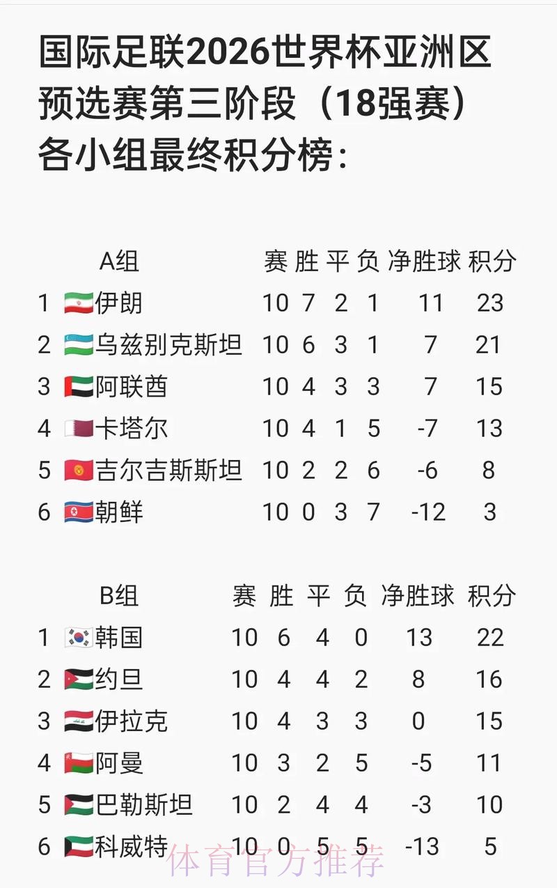 2026世界杯盘口最新地址最新网址